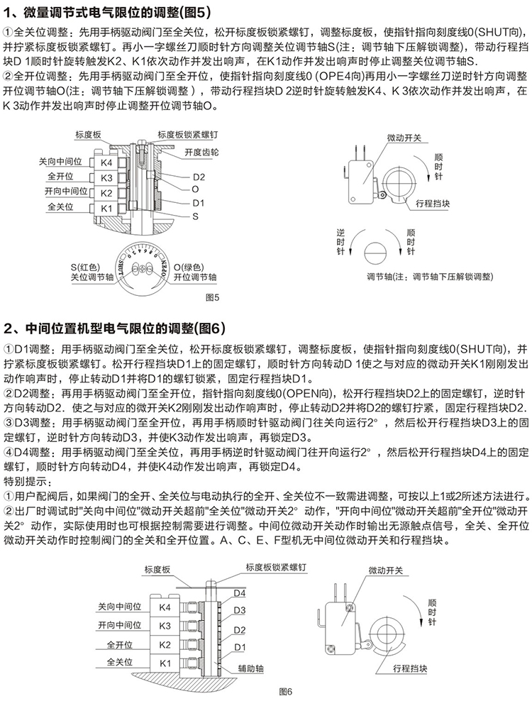 閥門電動執行器