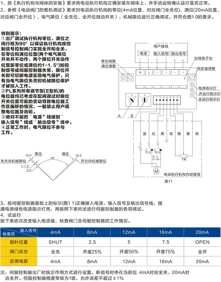 閥門電動執行器