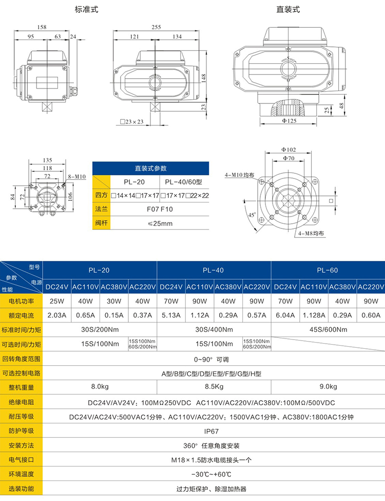 閥門電動執(zhí)行器