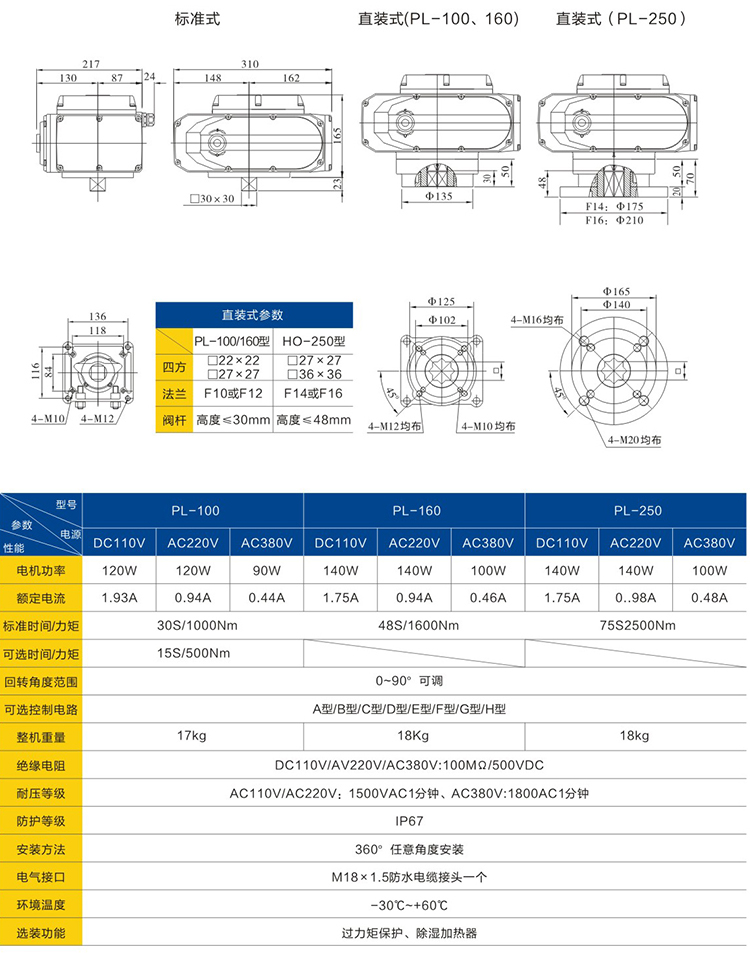 閥門電動執(zhí)行器